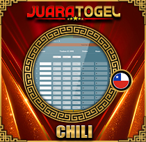 PREDIKSI TOGEL CHILE 18 MEI 2025 JUARATOGEL