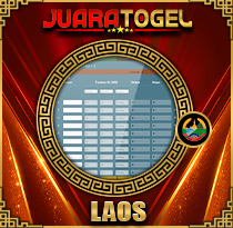 PREDIKSI TOGEL LAOS 14 MEI 2025 JUARATOGEL