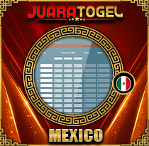 PREDIKSI TOGEL MEXICO 14 MEI 2025 JUARATOGEL