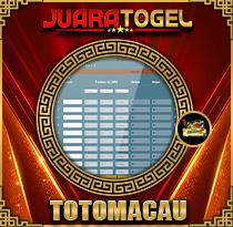Toto Macau P6