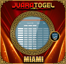PREDIKSI TOGEL MIAMI 11 SEP 2025 JUARATOGEL