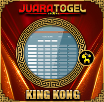 Kingkong P2